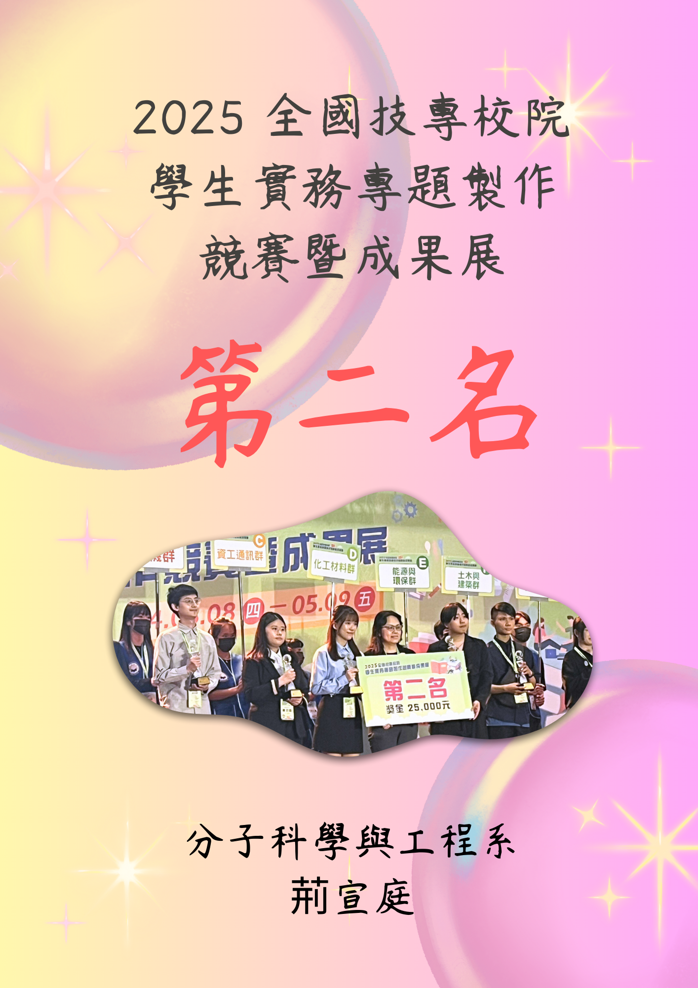 第二名