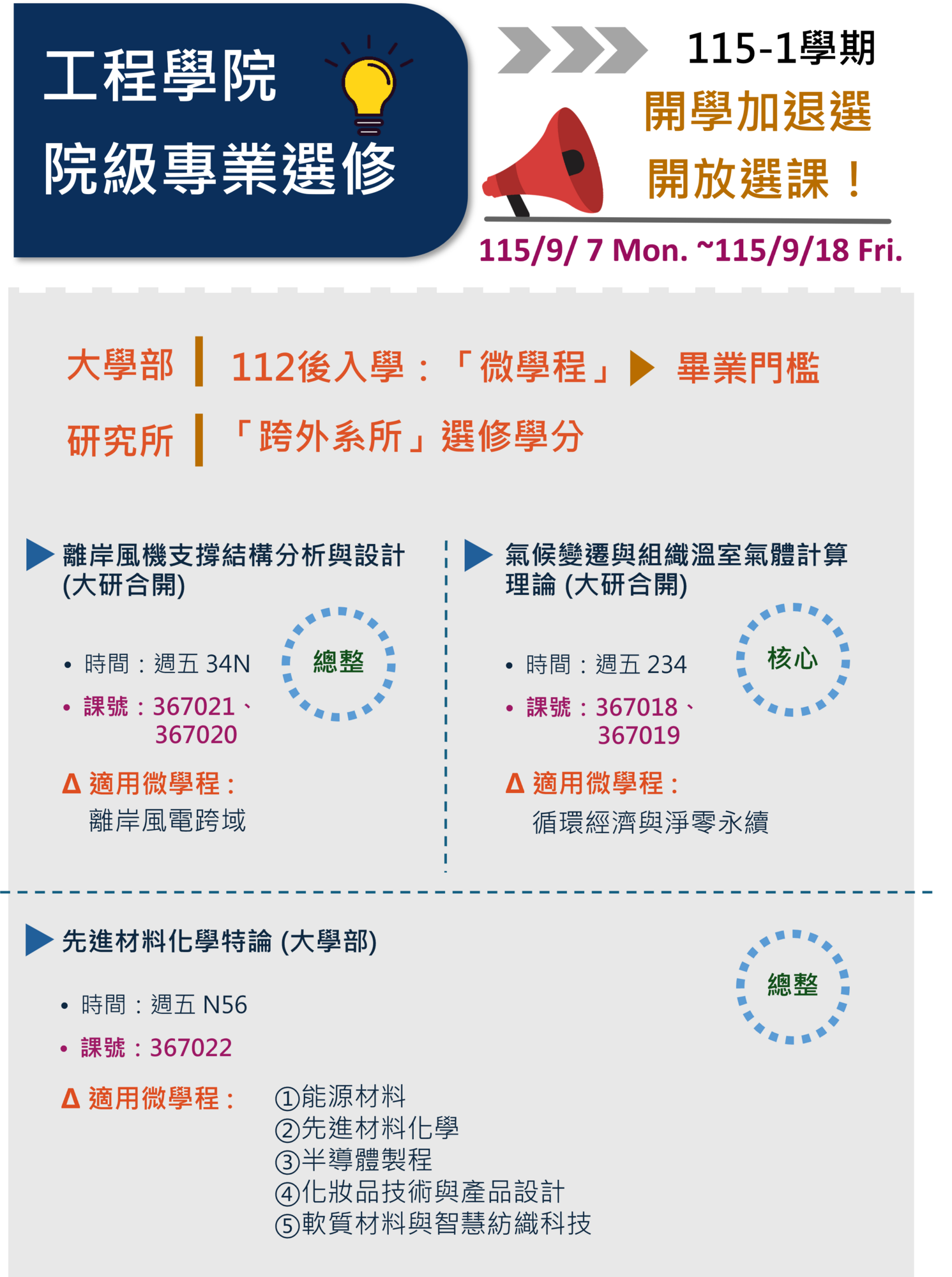 115-1學期院級選修 課程介紹