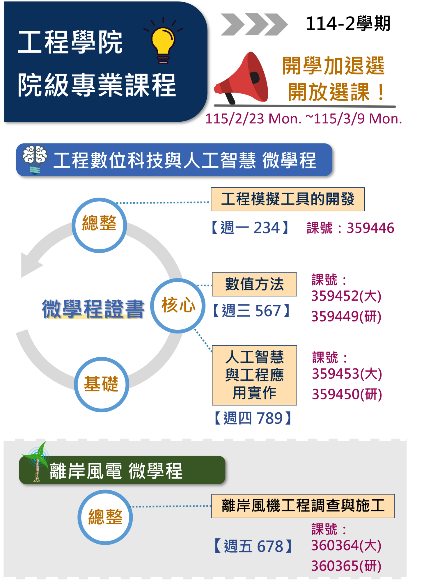 114-2學期 工程學院 院級選修