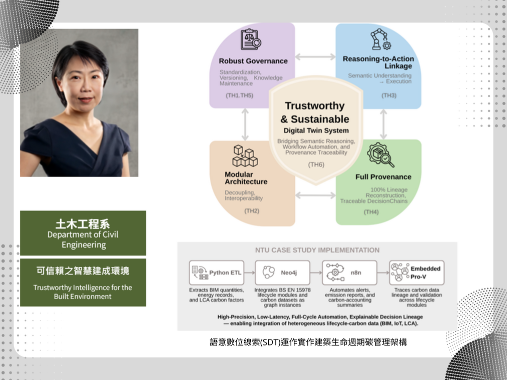 黃千溥老師學術分享